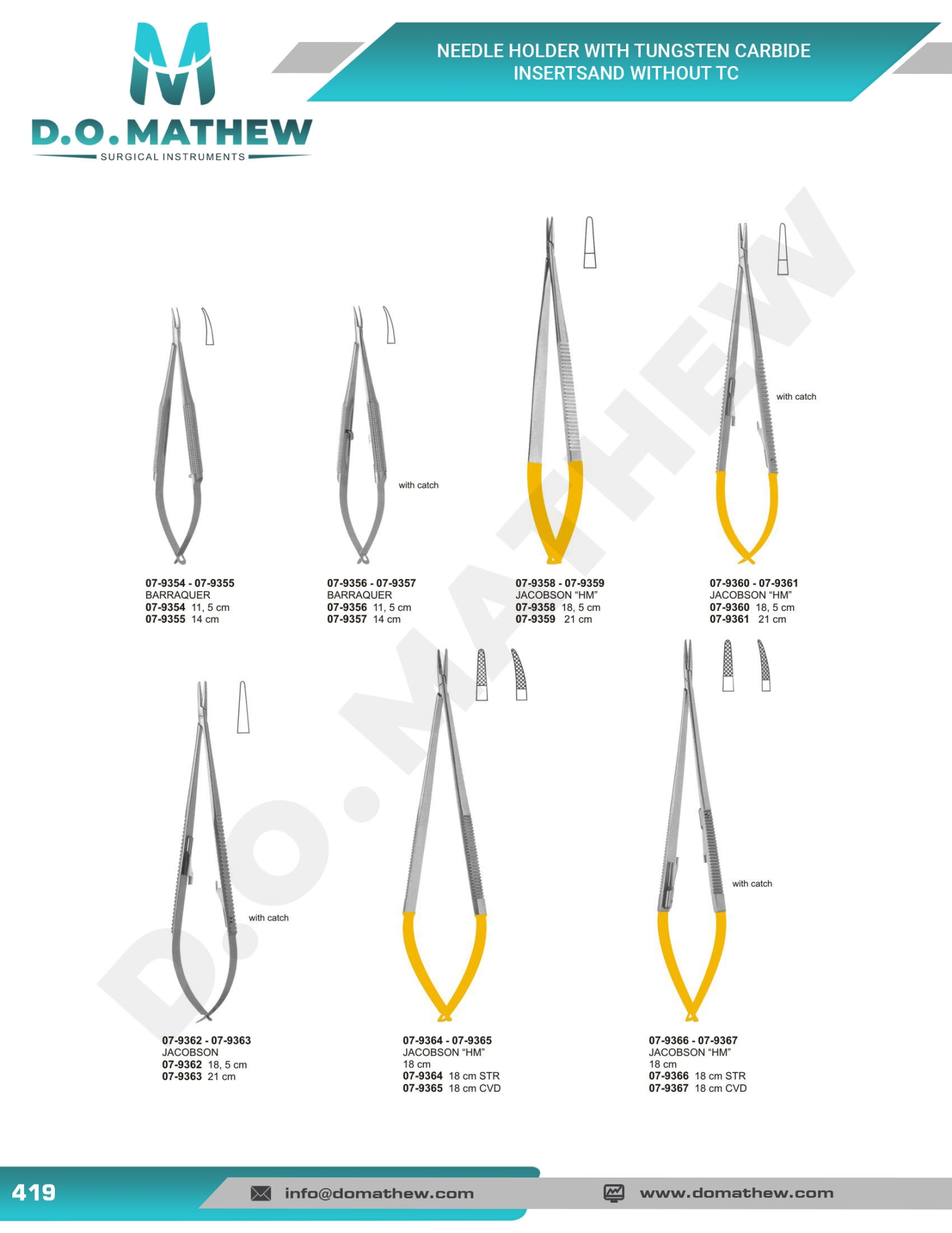 Tungsten carbide inserts